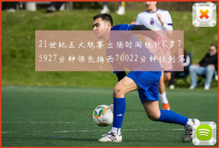 21世纪五大联赛出场时间统计C罗75927分钟领先梅西70022分钟位列第三