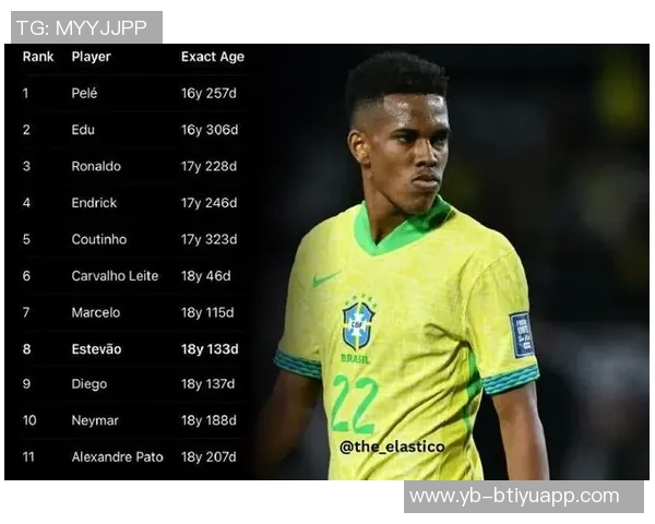 切尔西官方宣布埃斯特旺对巴萨一条龙破门荣获11月最佳进球称号